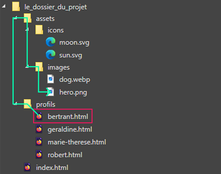 from_bertrant_to_hero_rl.png