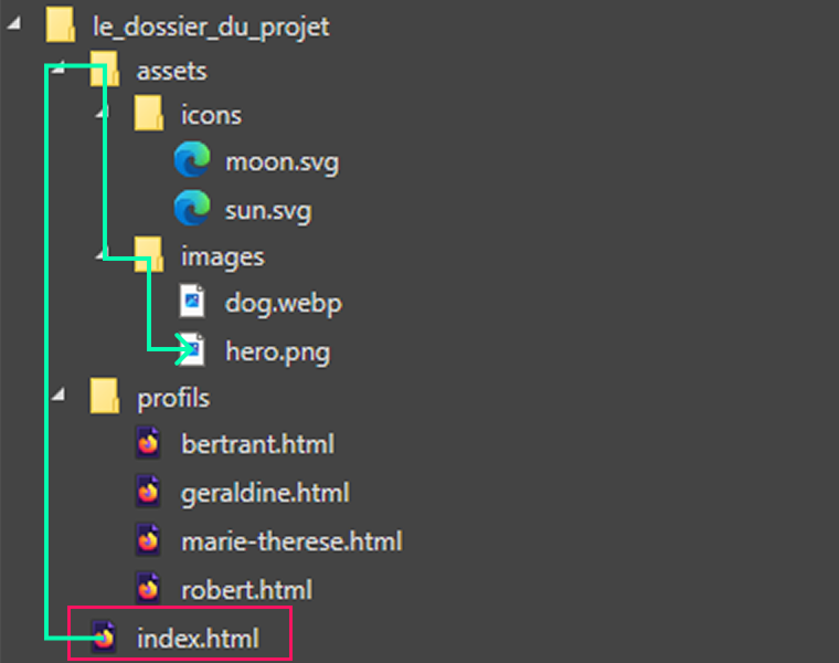 from_index_to_hero_rel.png
