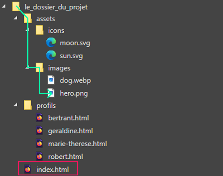 from_index_to_hero_rrl.png